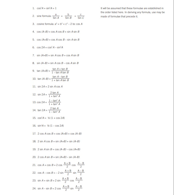 Leaving Cert Maths Syllabus Simplified 2022 